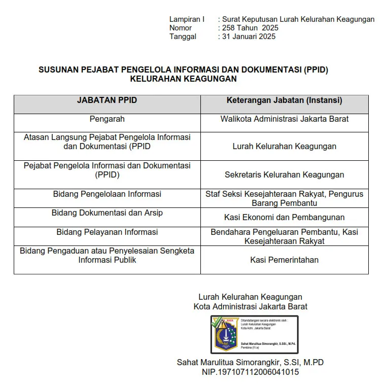 PPID Struktur Organisasi
